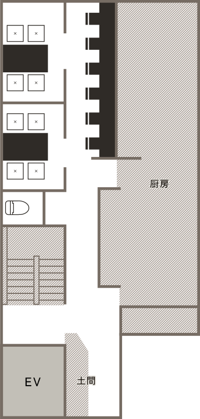 7F