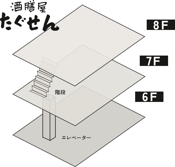 Floor map